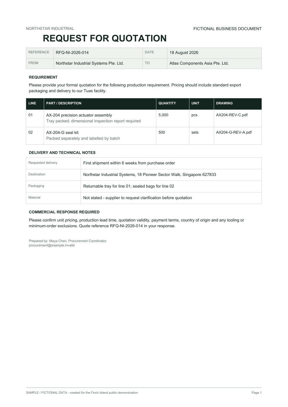 Preview of a fictional customer RFQ containing two requested items, delivery requirements and a missing material specification.